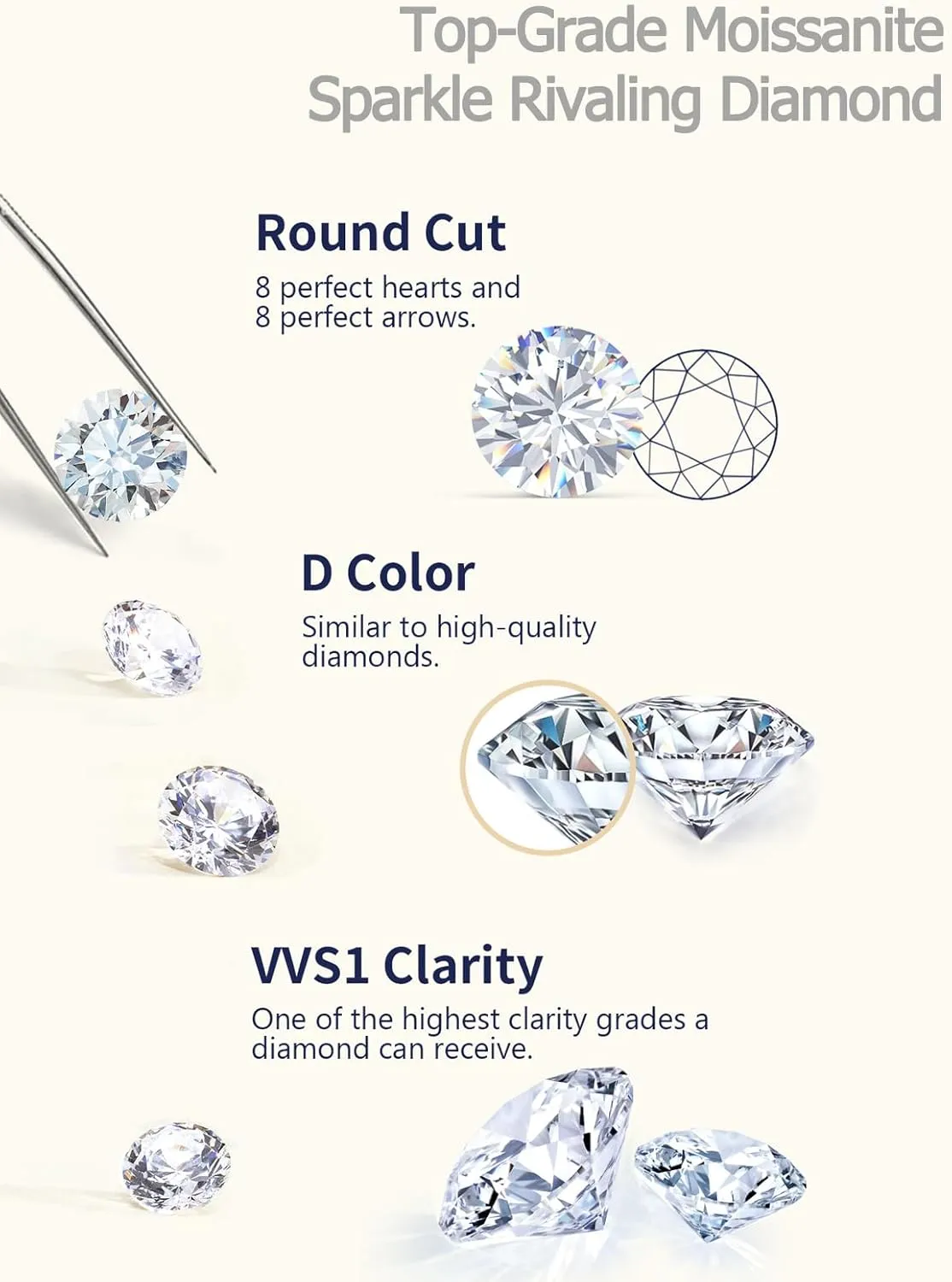 0.6-4 Carat Moissanite Stud Earrings for Men Women, Solid 925 Sterling Silver Hypoallergenic, Everyday Comfy Earrings, Birthday Valentines Anniversary Mothers Day Ideal Gift for Her