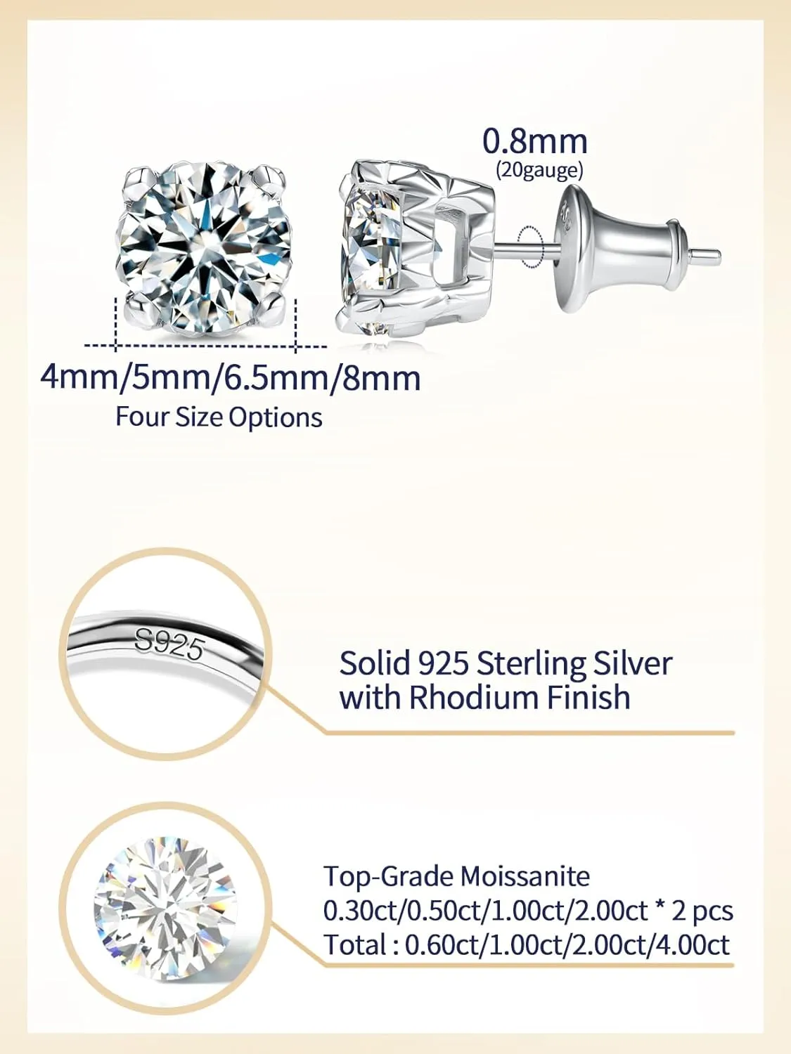 0.6-4 Carat Moissanite Stud Earrings for Men Women, Solid 925 Sterling Silver Hypoallergenic, Everyday Comfy Earrings, Birthday Valentines Anniversary Mothers Day Ideal Gift for Her
