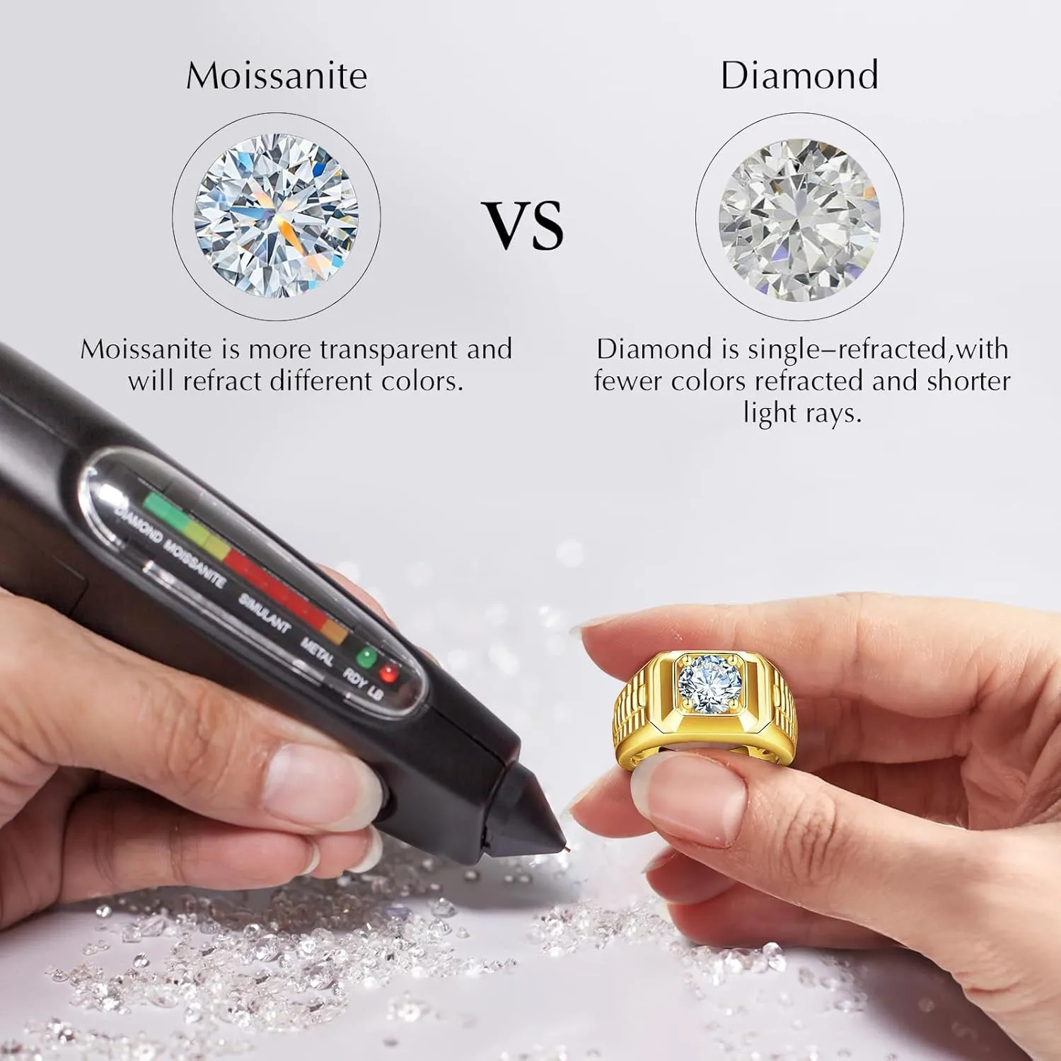 2CT Moissanite Ring Mens Wedding Band, 14K/White Gold Plated 925 Sterling Silver Custom Engraved Engagement Wedding Ring for Men Round Cut D Color VVS1 Clarity Size 8-12