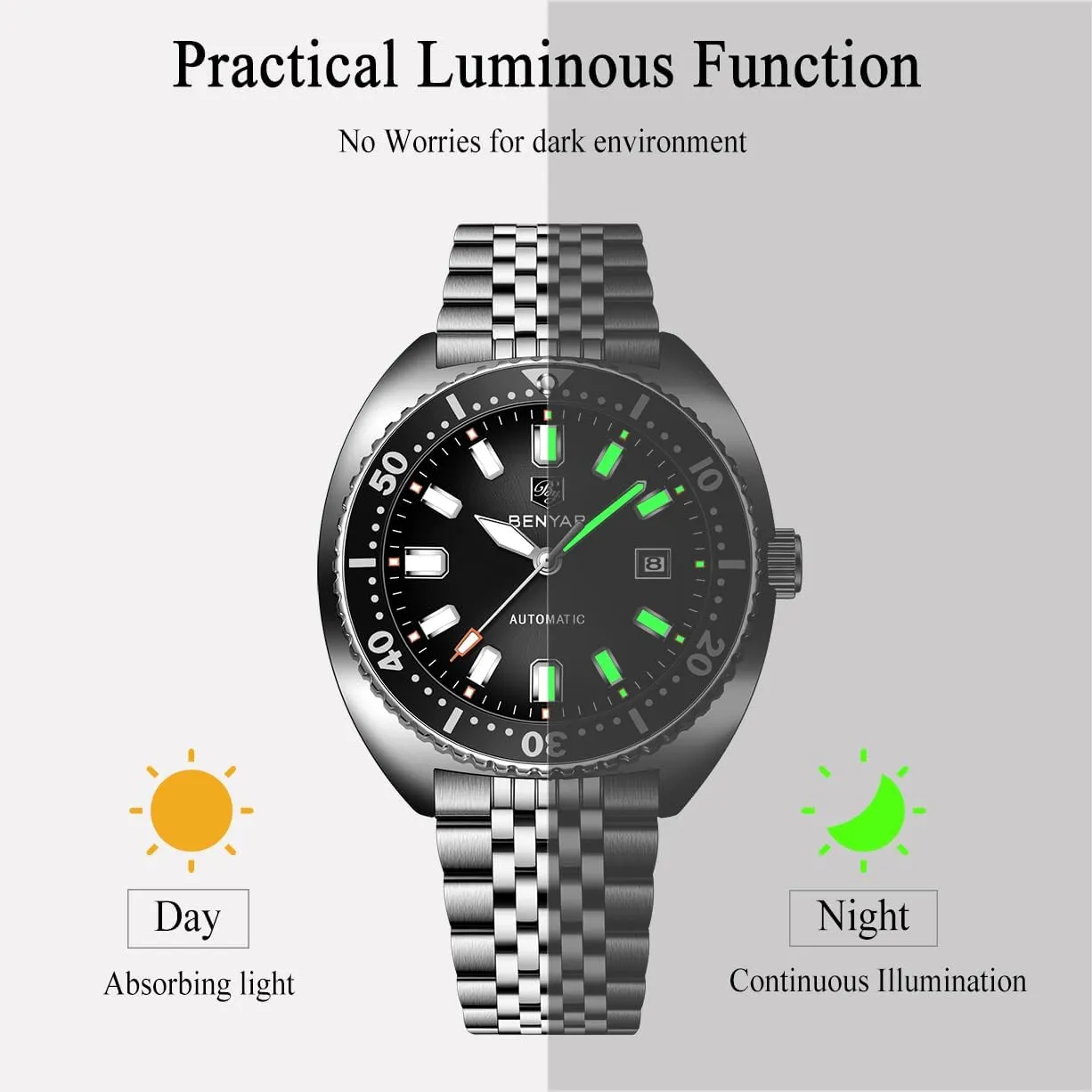 Benyar Watches Men Stainless Steel Strap Mechanical Watch 50M Waterproof Calendar Luminous Business Mens Automatic Watch