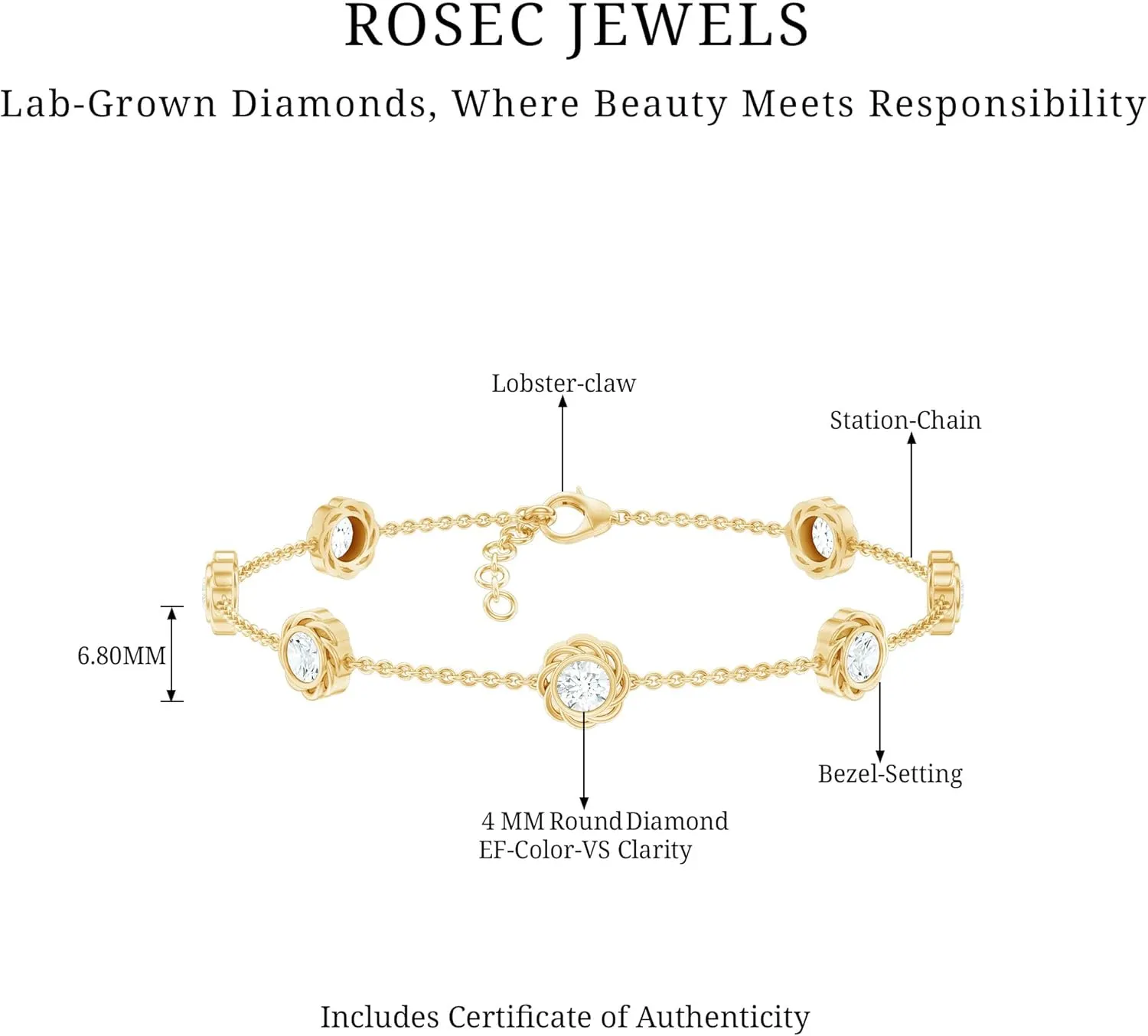 Certified Lab Grown Diamond Chain Bracelet, Ef-Vs Quality, Bezel Set Diamond Stackable Bracelet - Ready To Gift