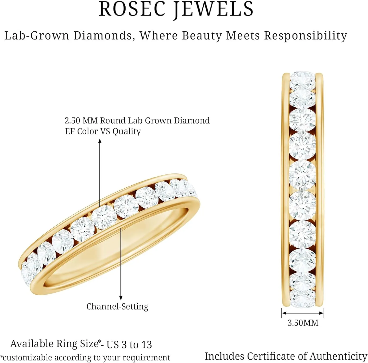Certified Lab Grown Diamond Wedding Band, Ef-Vs Quality, Channel Set Diamond Full Eternity Ring - Ready To Gift
