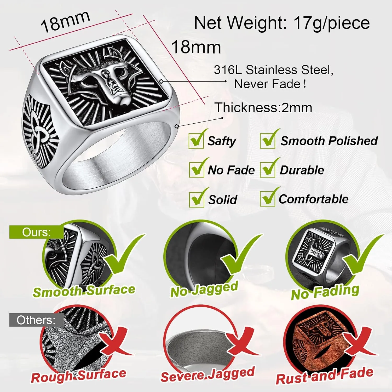 FaithHeart Wolf Head Signet Rings for Men Women Stainless Steel Norse Viking Ring Size 7/8/9/10/11/12/13/14 Personalized Custom