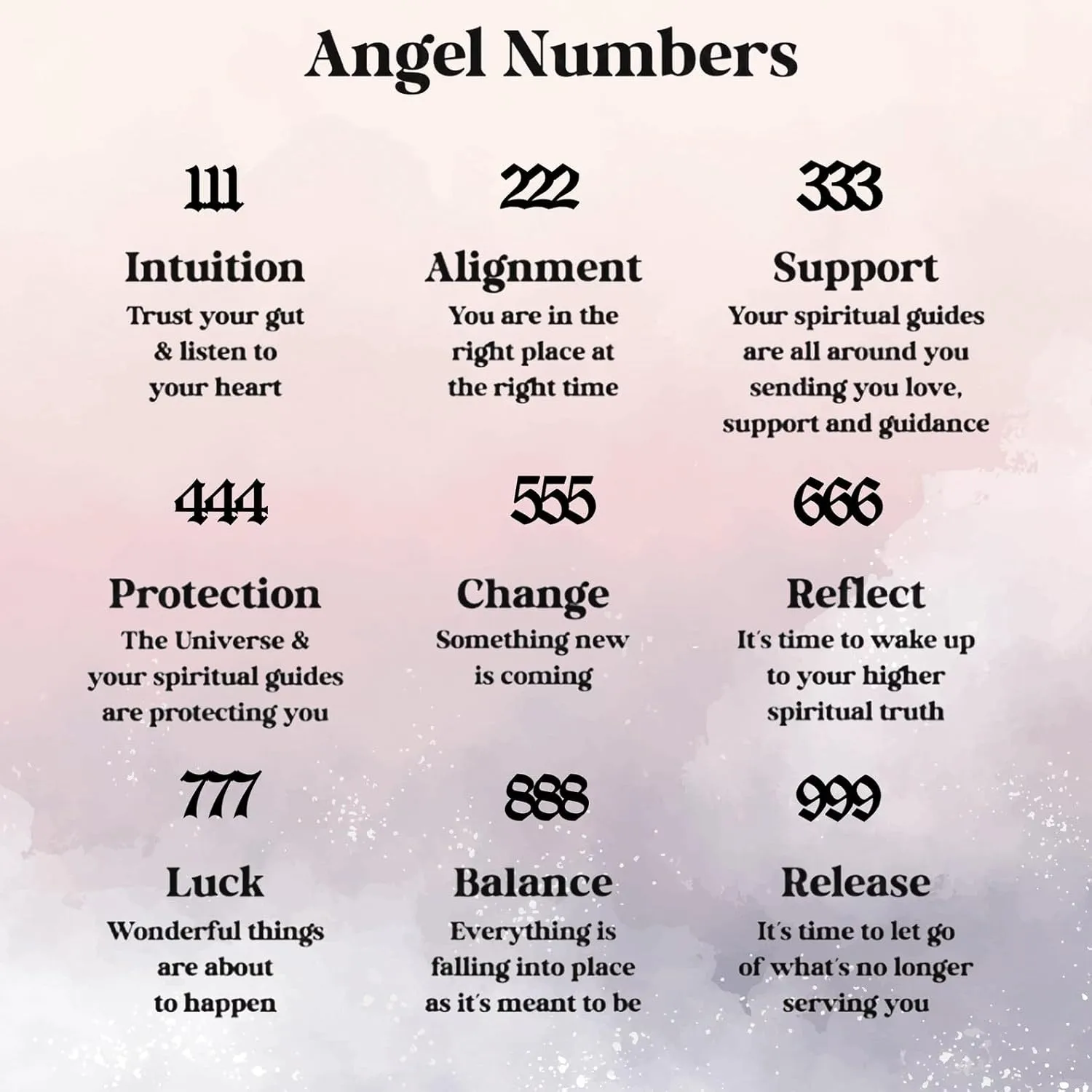 Gold Angel Number Necklace Bracelets for Women, 111 222 333 444 555 666 777 888 999 Dainty Pendants Necklace Bracelets Personalized Number Chain Necklace Bracelets set