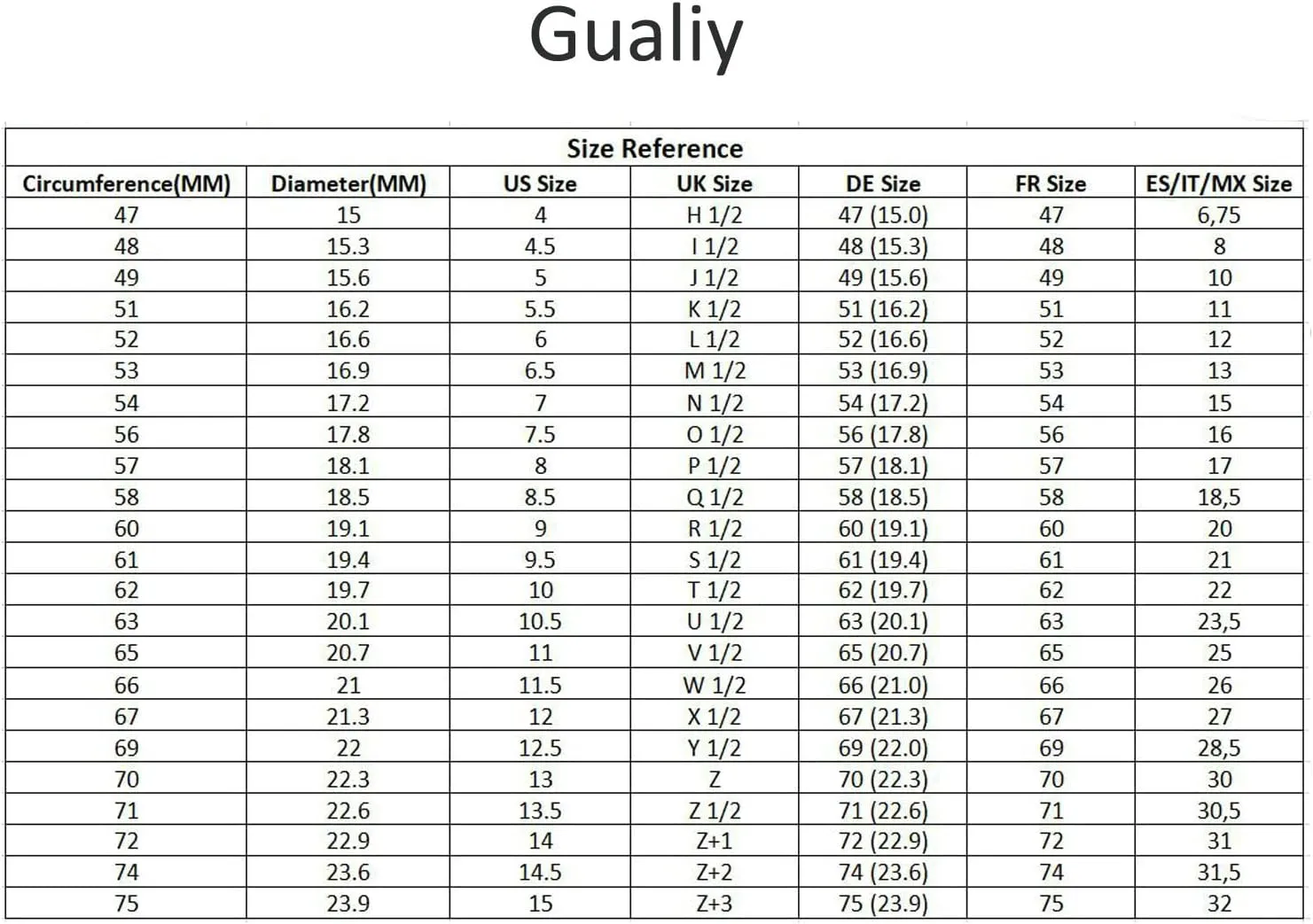 Gualiy 1Pcs Stainless Steel Wedding Bands, Promise Band Rings High Polished Comfort Fit Bands Ring 4MM/6MM/8MM Size 5-13