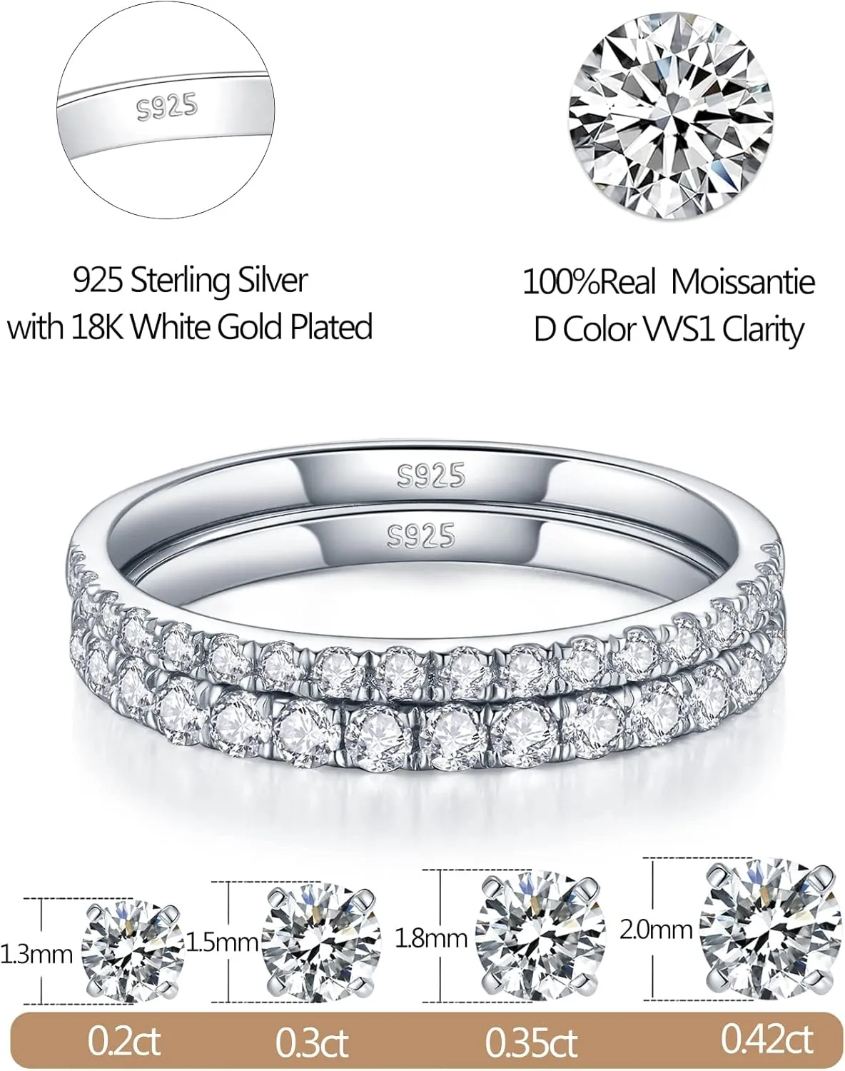 IMOLOVE Moissanite Wedding Band Wedding Rings for Women 925 Sterling Silver Rings with 18K White Gold Plated Eternity Stackable Engagement Ring Anniversary Band Size 3.5-12