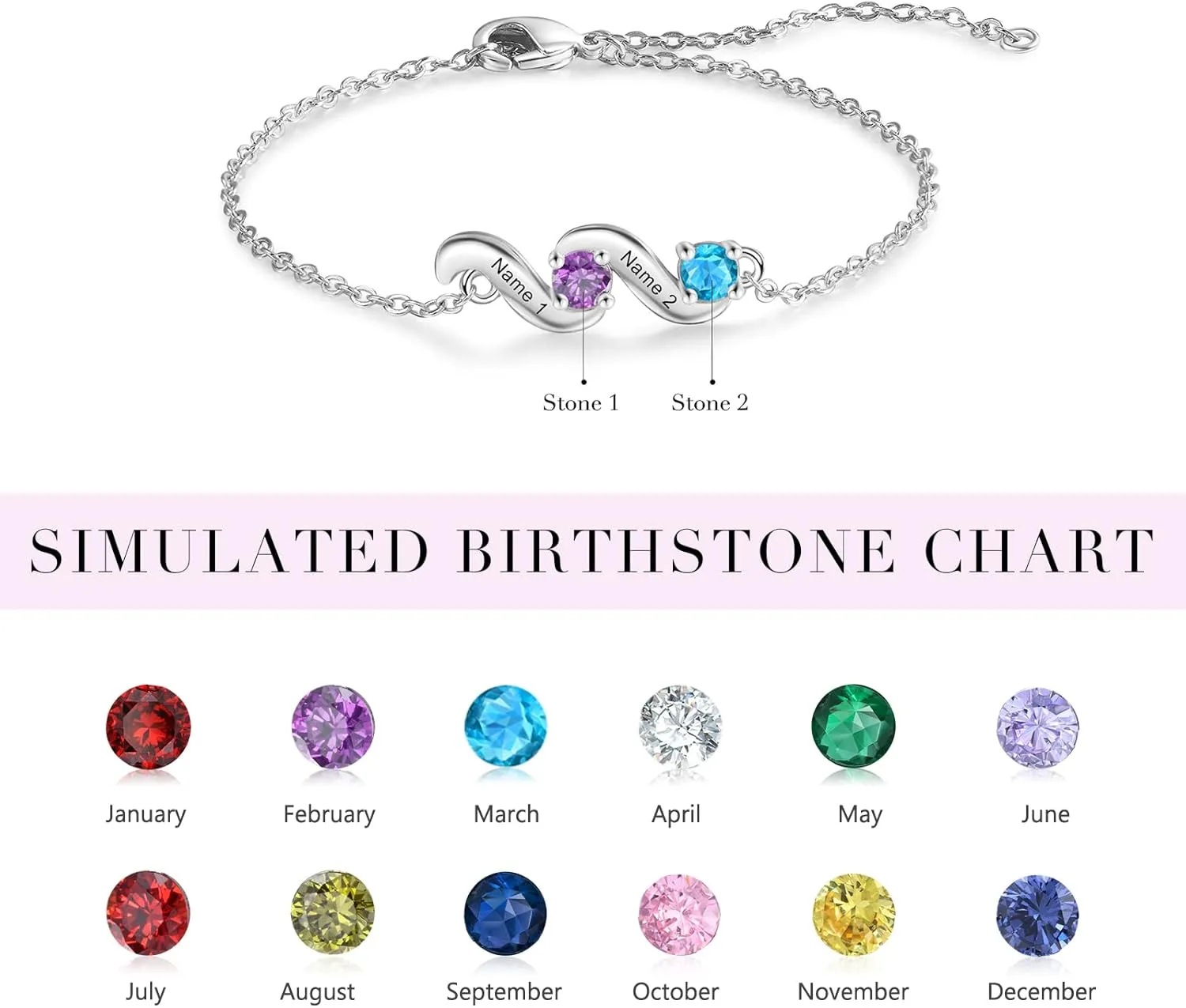 kaululu Gifts for Women Personalized Birthstone Bracelets for Mom Custom Name Bracelet for Women with 2/3/4/5 Names Gifts for Mom Wife Grandma Christmas Gift for Women Mother's Day Gift