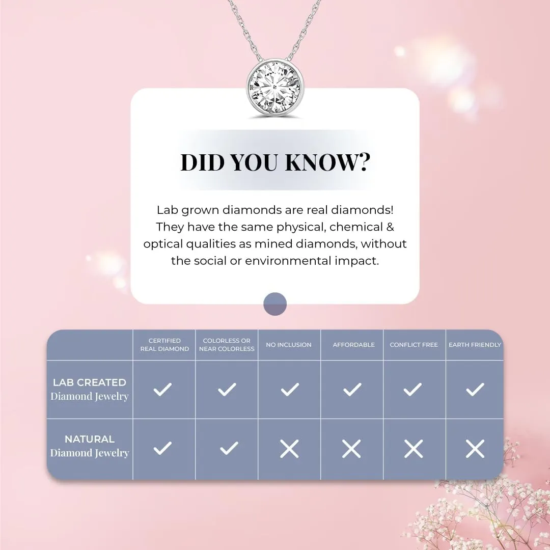 Lab Created Emerald and Lab Grown Diamond Halo Necklace for Women | 10K Solid Floating White Gold Diamond Pendants | Multiple Shapes and Weights to Choose From