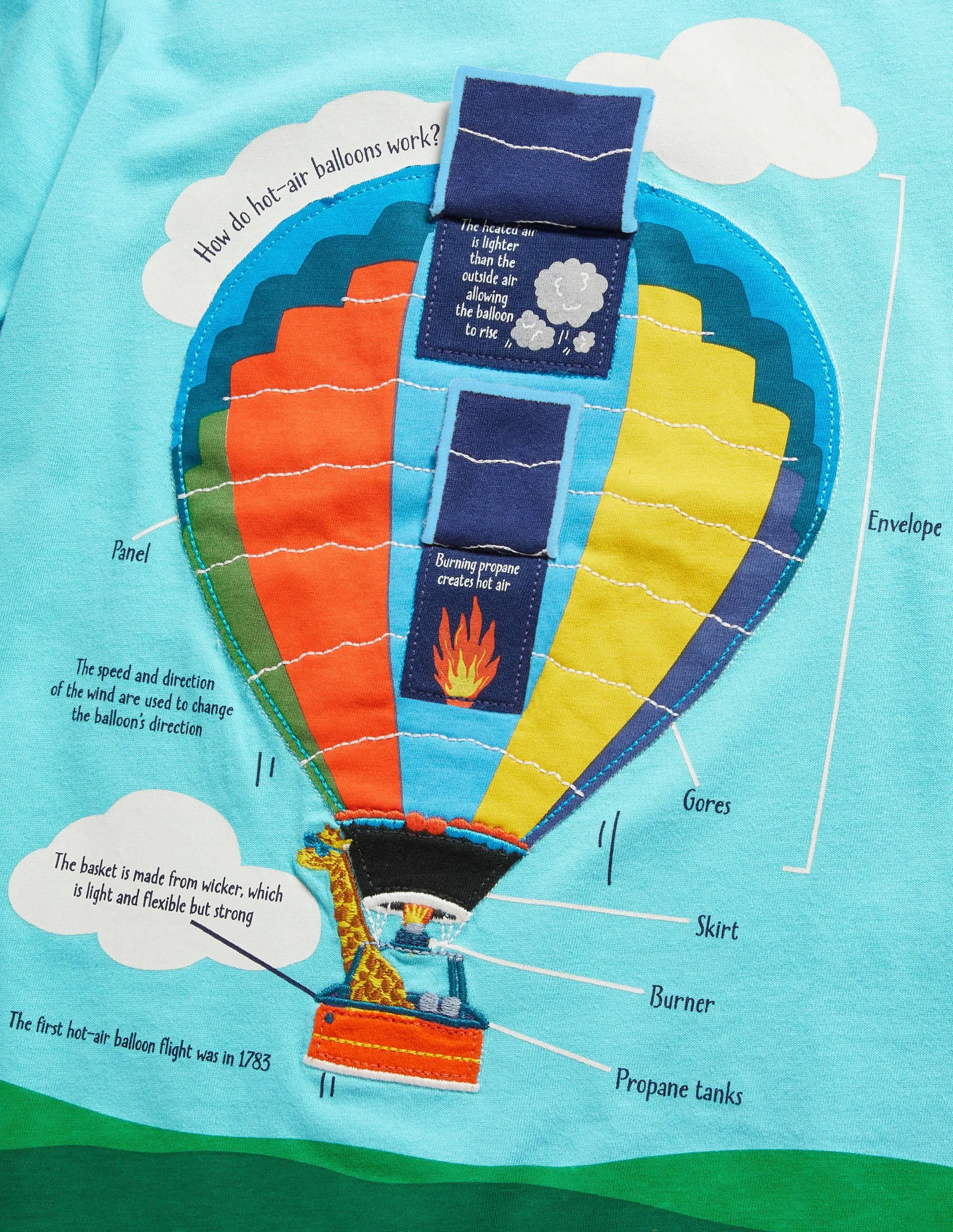 Lift-the-flap T-shirt-Aqua Blue Hot Air Balloon