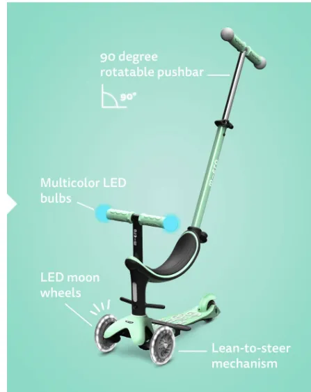 Mini 3in1 Deluxe Plus- Mint