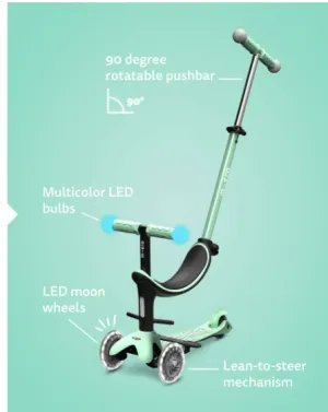 Mini 3in1 Deluxe Plus- Mint