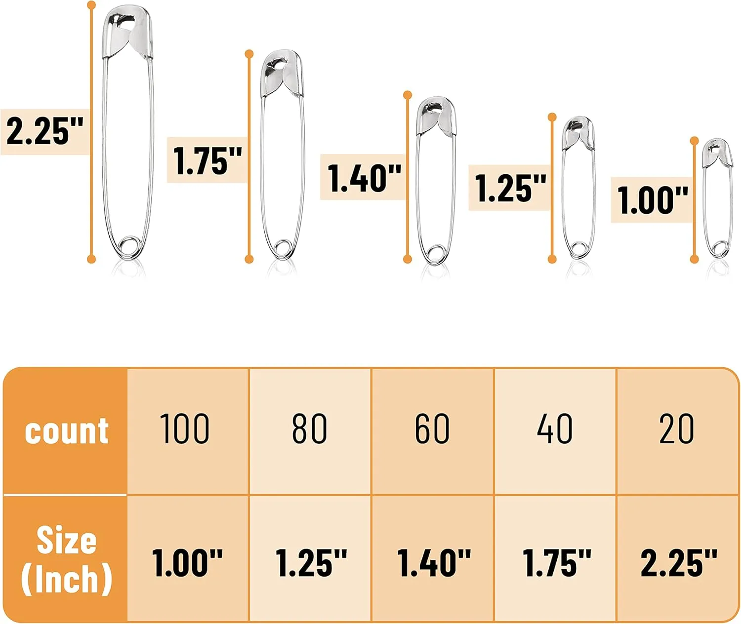 Mr. Pen Assorted Safety Pins - 300 Pack, Silver, Small & Large Sizes, Bulk for Clothes