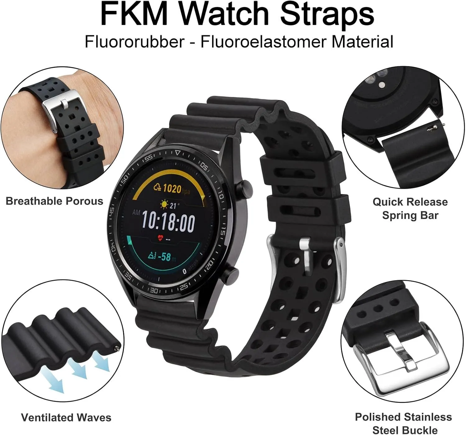 WOCCI 20mm Ventilated Watch Band for Men, FKM Rubber, Silver Buckle (Black)
